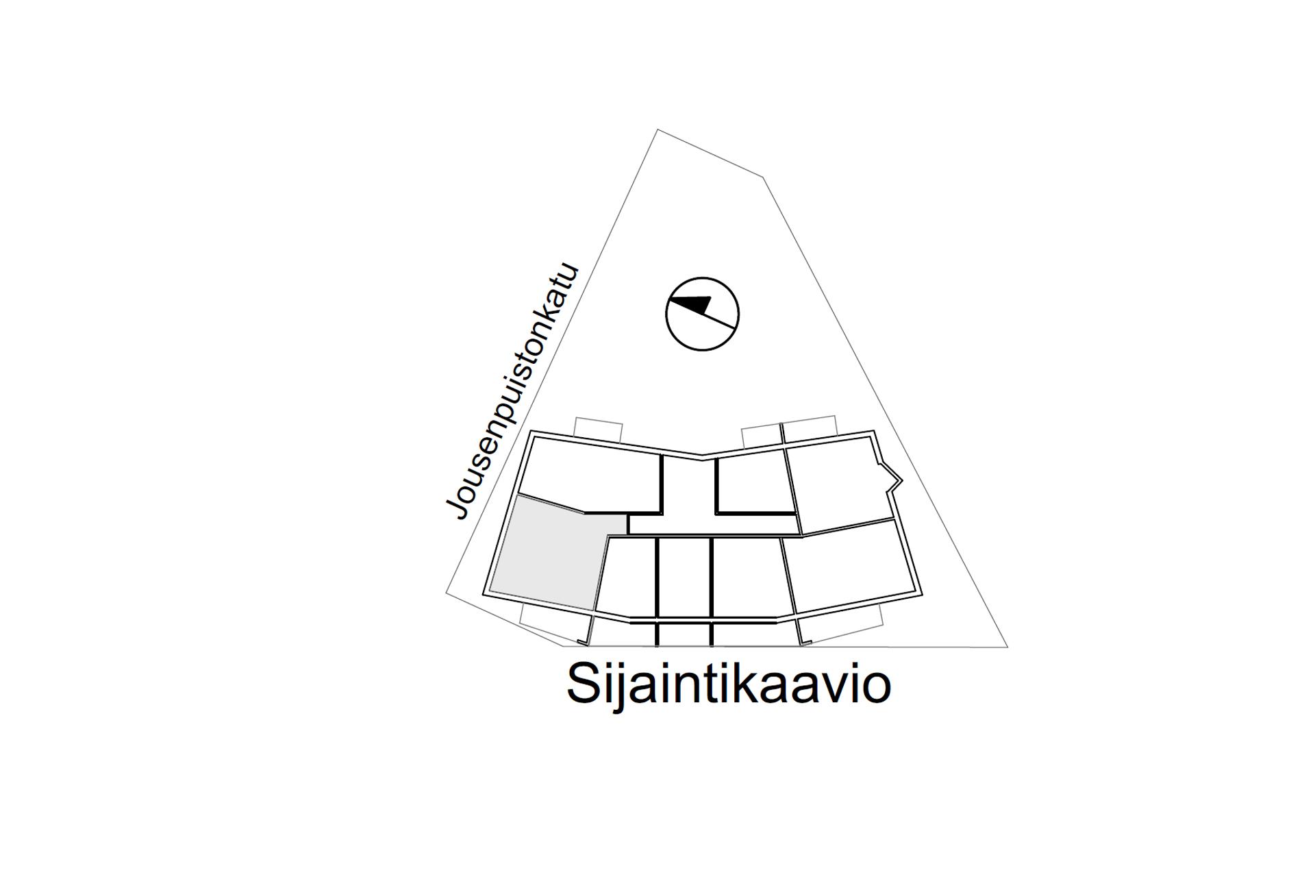 Kolmion sijaintikaavio