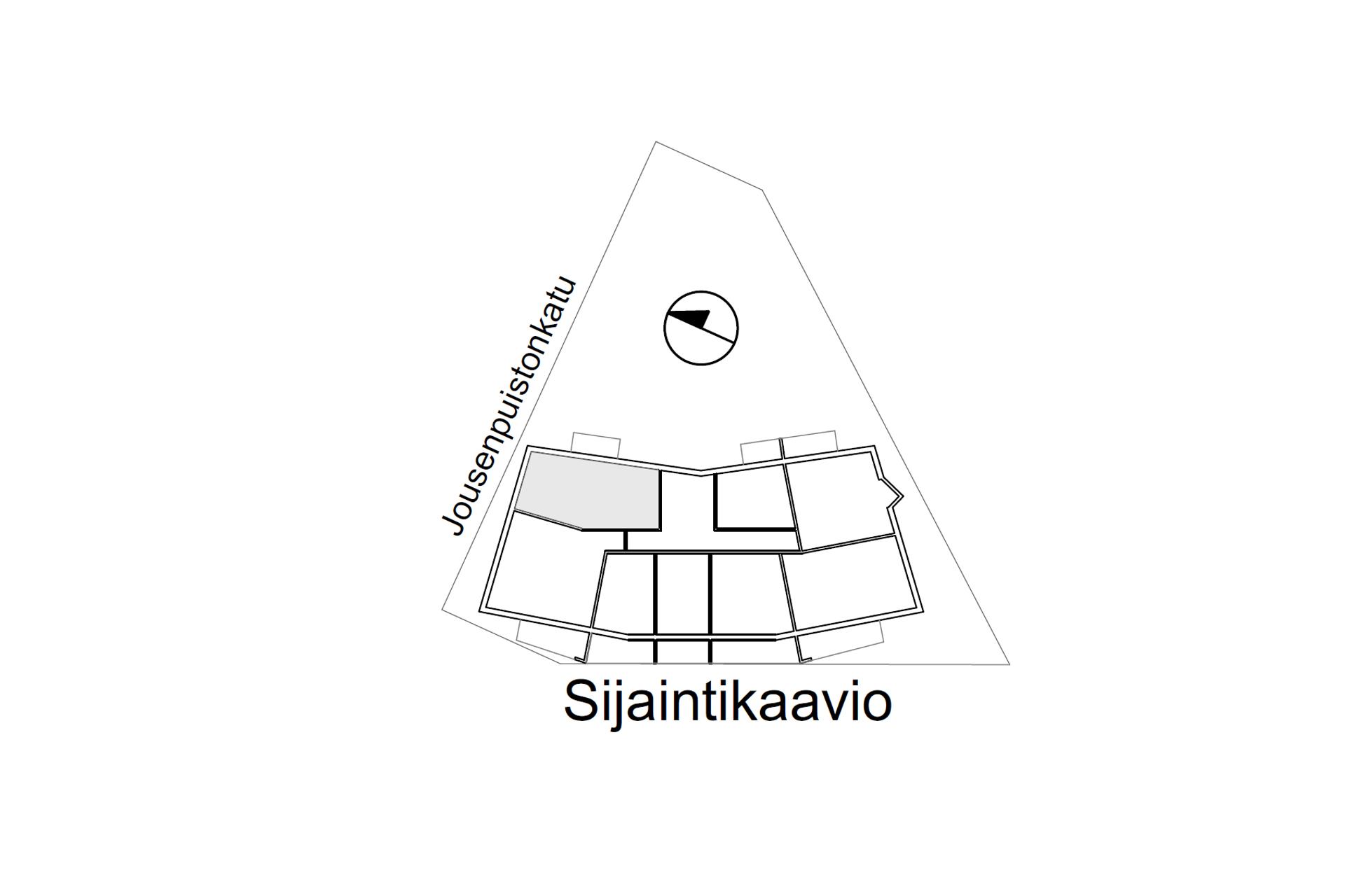 Kolmion sijaintikaavio