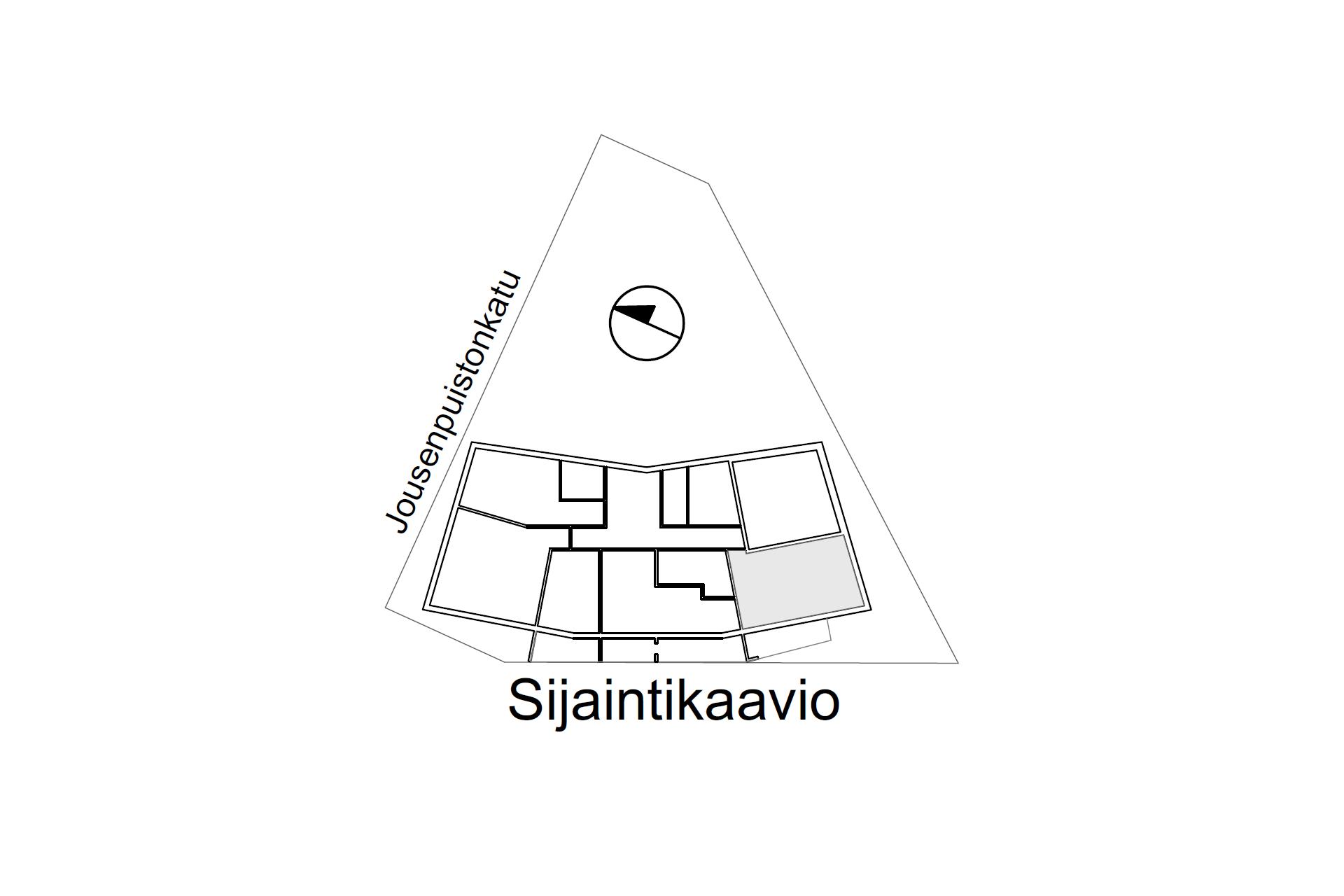 Kolmion sijaintikaavio