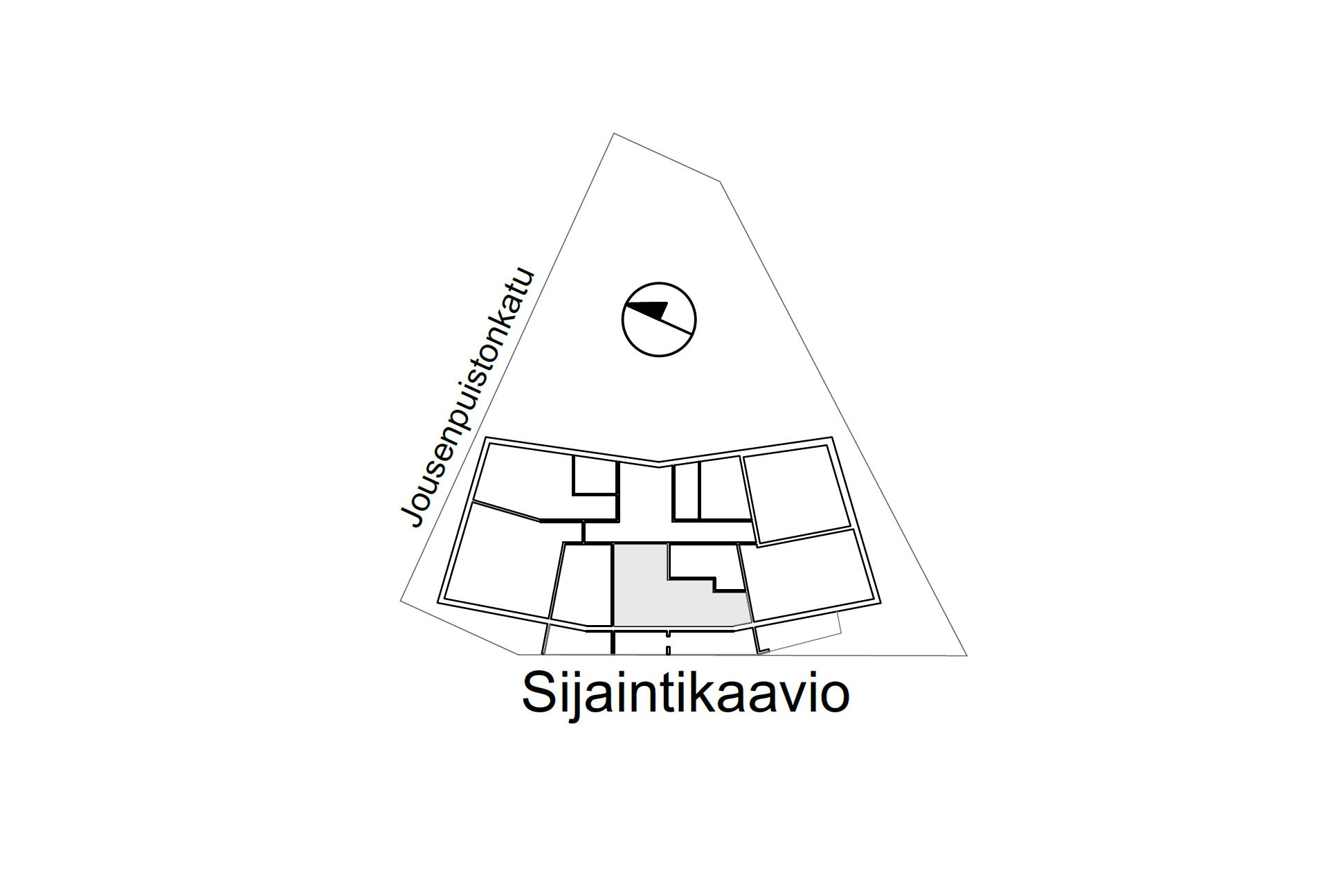 Kolmion sijaintikaavio
