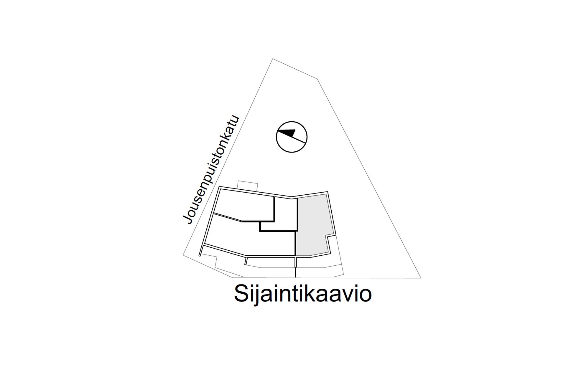 Kolmion sijaintikaavio