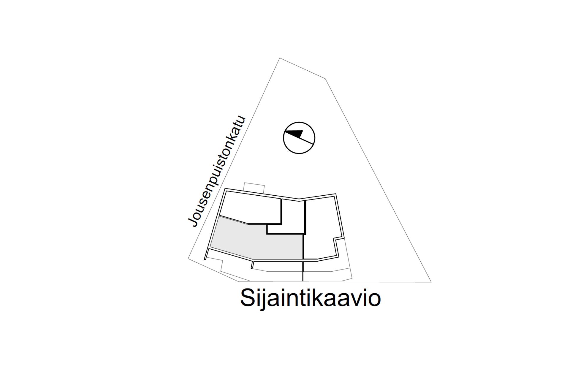 Neliön sijaintikaavio