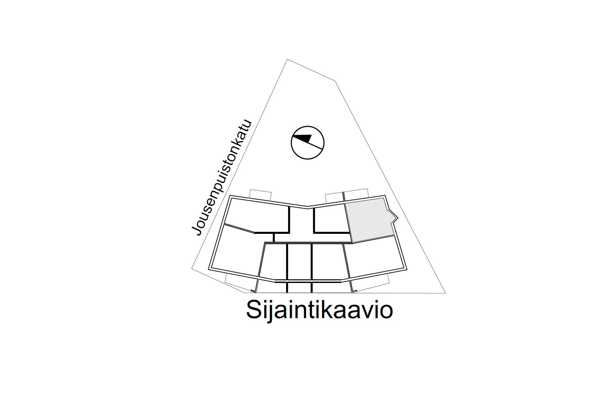 Kolmion sijaintikaavio