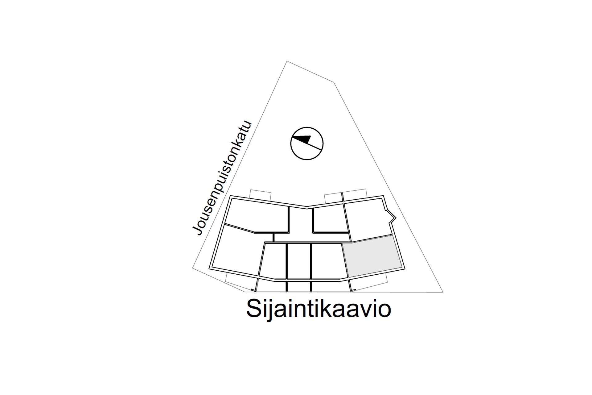 Kolmion sijaintikaavio